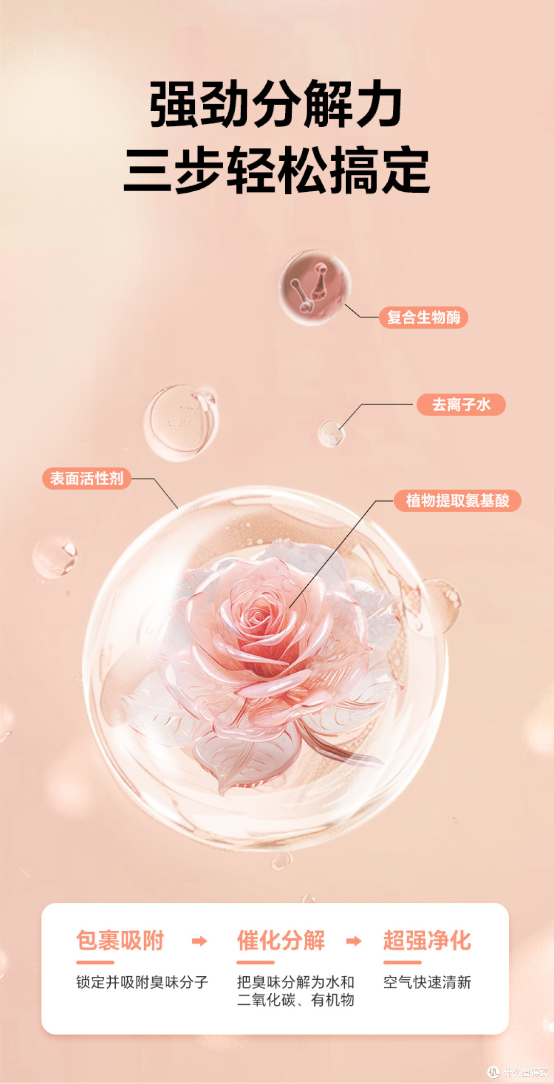 宠物除臭喷雾实测:七彩旋风能否成为异味克星?