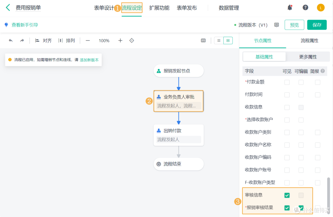 什么是费用报销管理？财务人员如何做好费控报销工作？