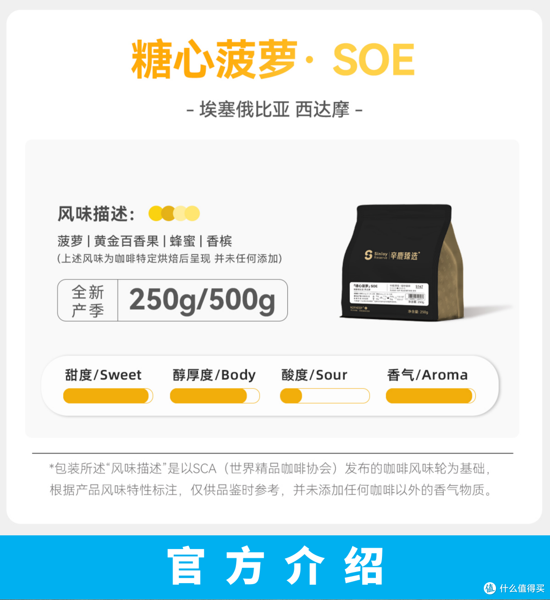 外行替你喝咖啡066:辛鹿 糖心菠萝 SOE 意式咖啡豆