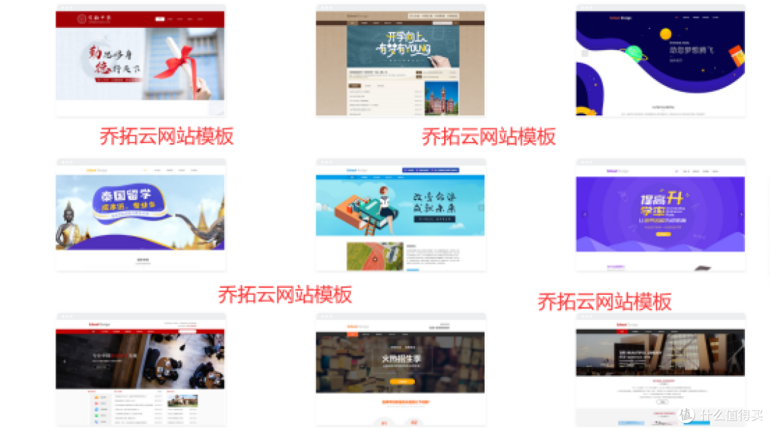 培训学校网站建设指南:巧用建站模板
