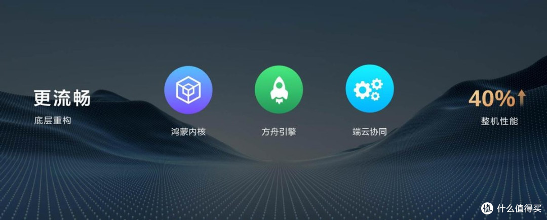 全栈自研!华为Pura X全面搭载鸿蒙5,体验超越传统手机