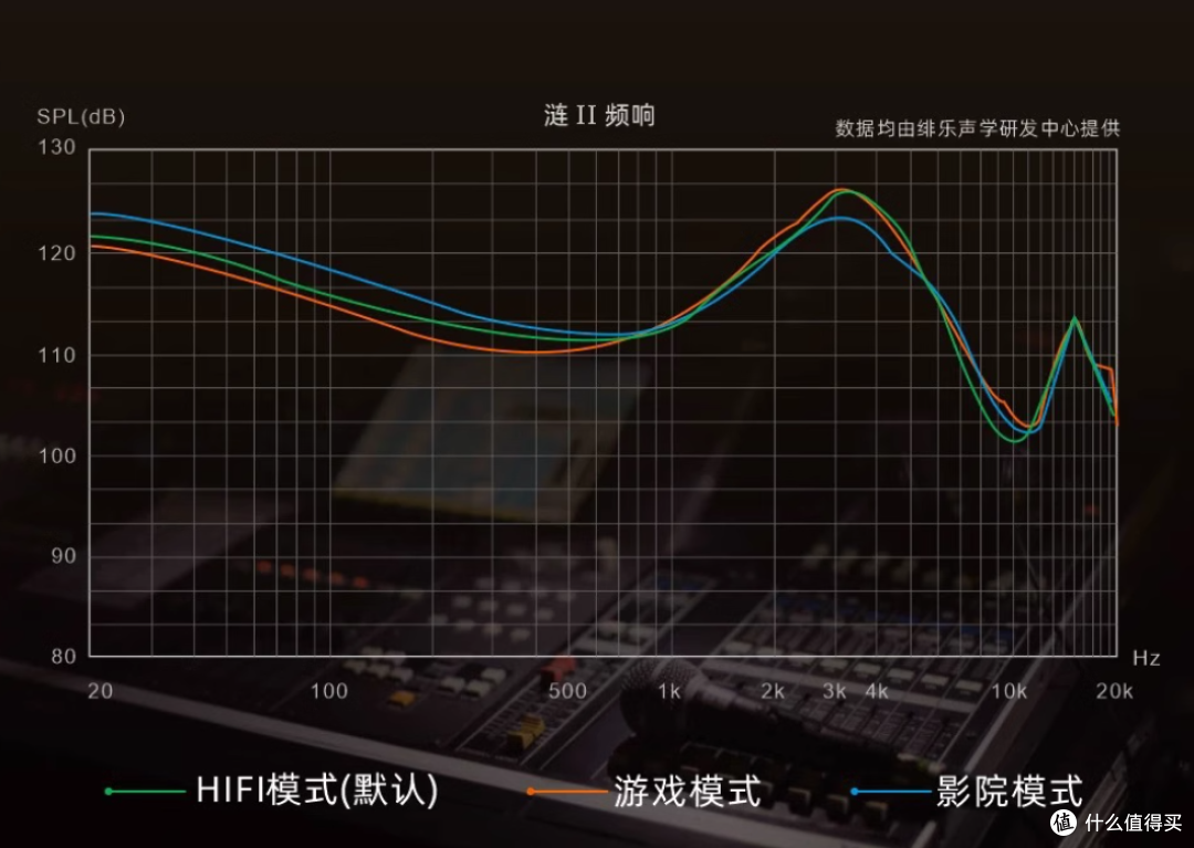 超越“前爆款”的绯乐涟2:200元,3种音效,对比兴戈、水月雨