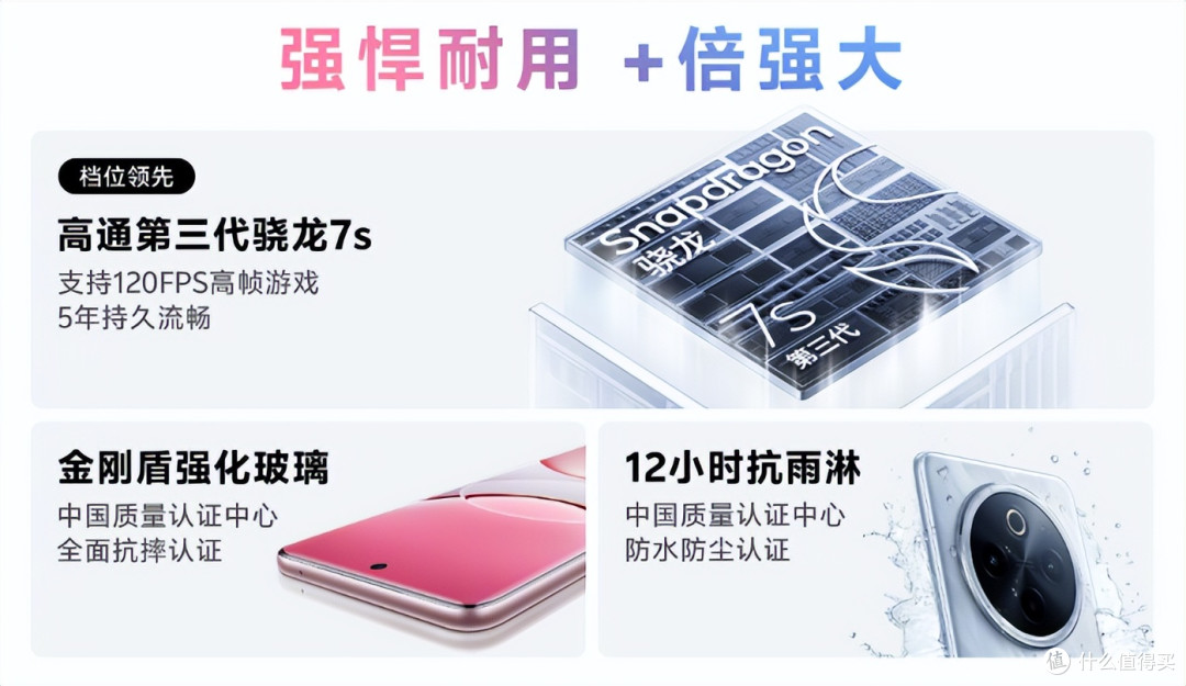 全面升级,体验超越预期,vivo Y300 Pro+预售开启