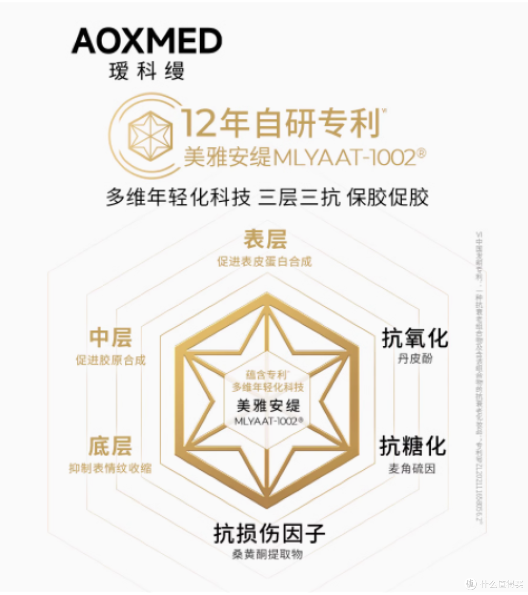 AOXMED 瑷科缦绿安缦精华:肌肤逆龄的奢华之选