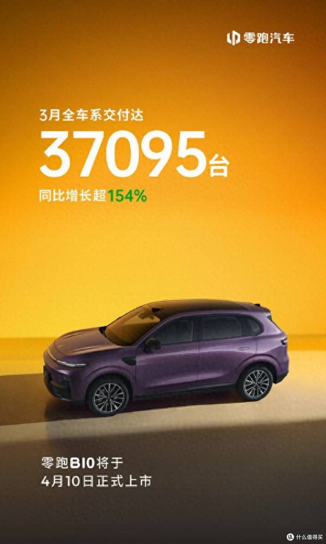 零跑汽车3月交付量达37095台 同比增长超154%