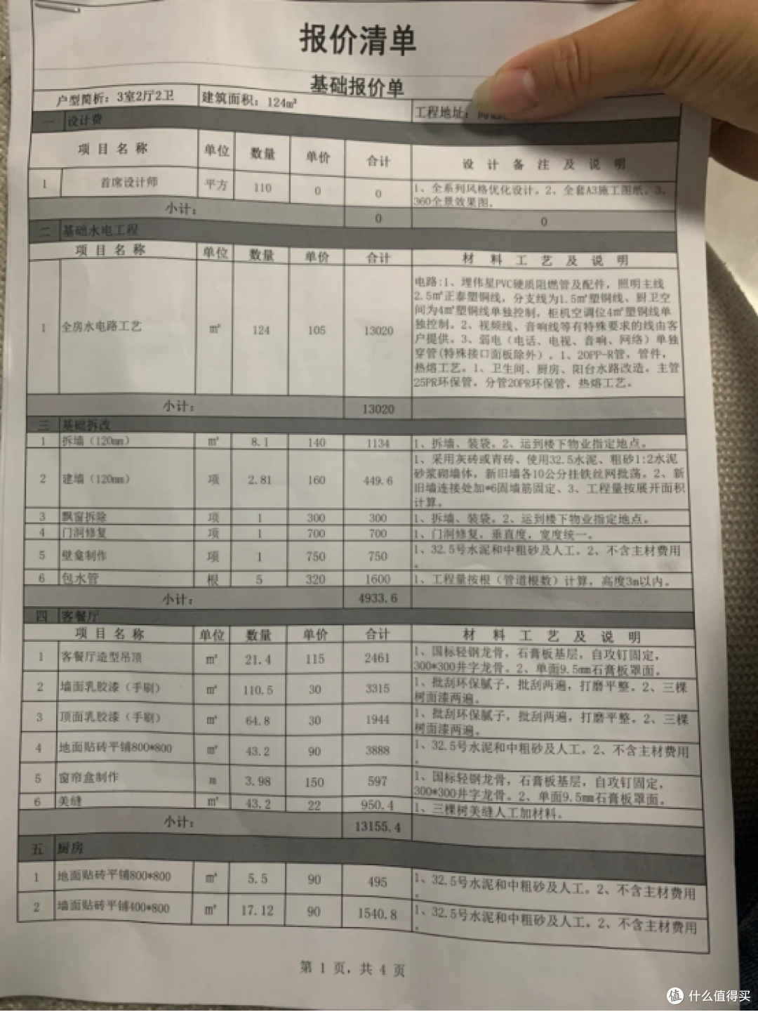 新房装修20W打不住,钱都花哪去了?这9个隐形支出掏空钱包!
