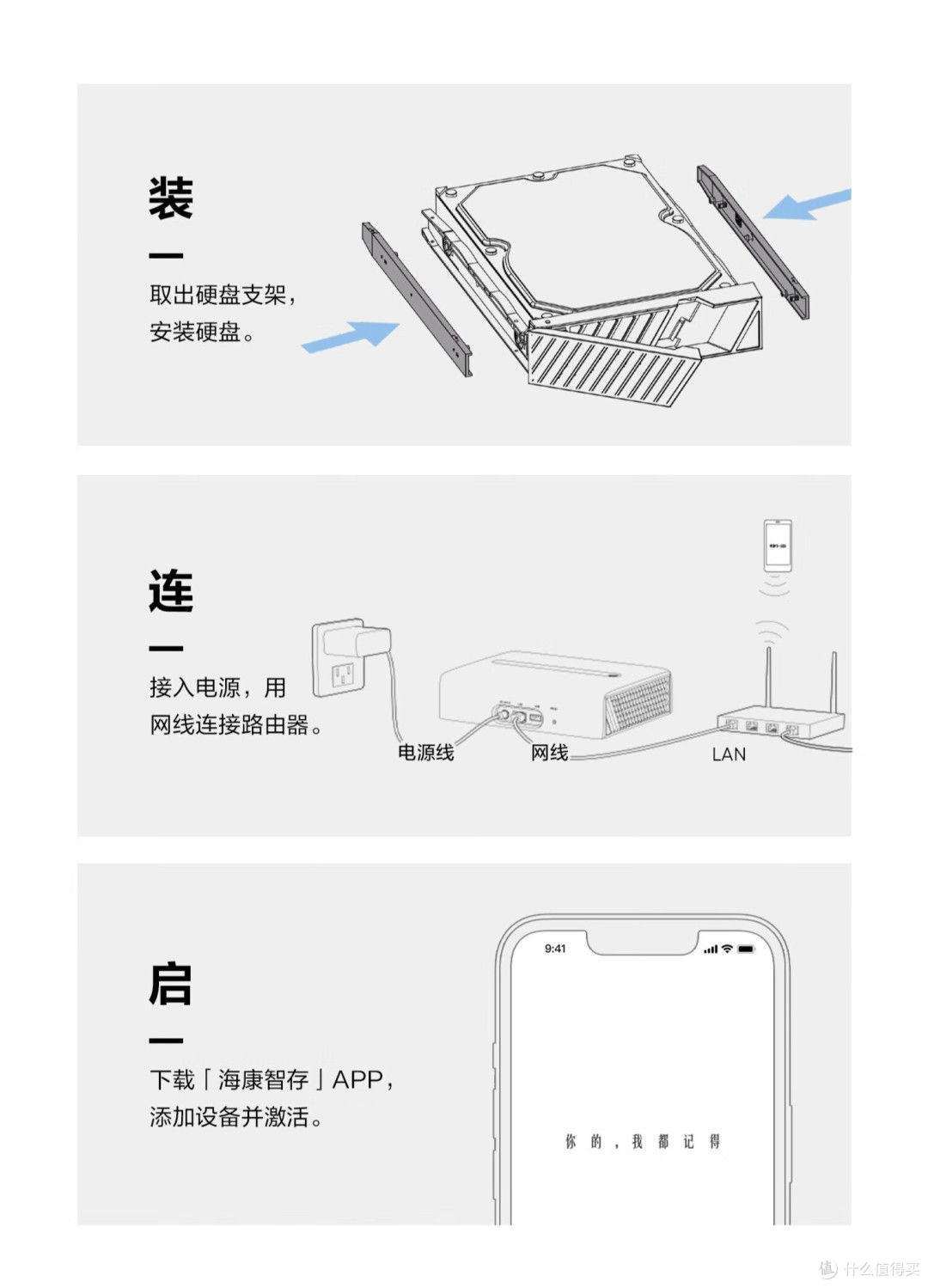 NAS到底是不是智商税?这些使用要点得搞清楚!