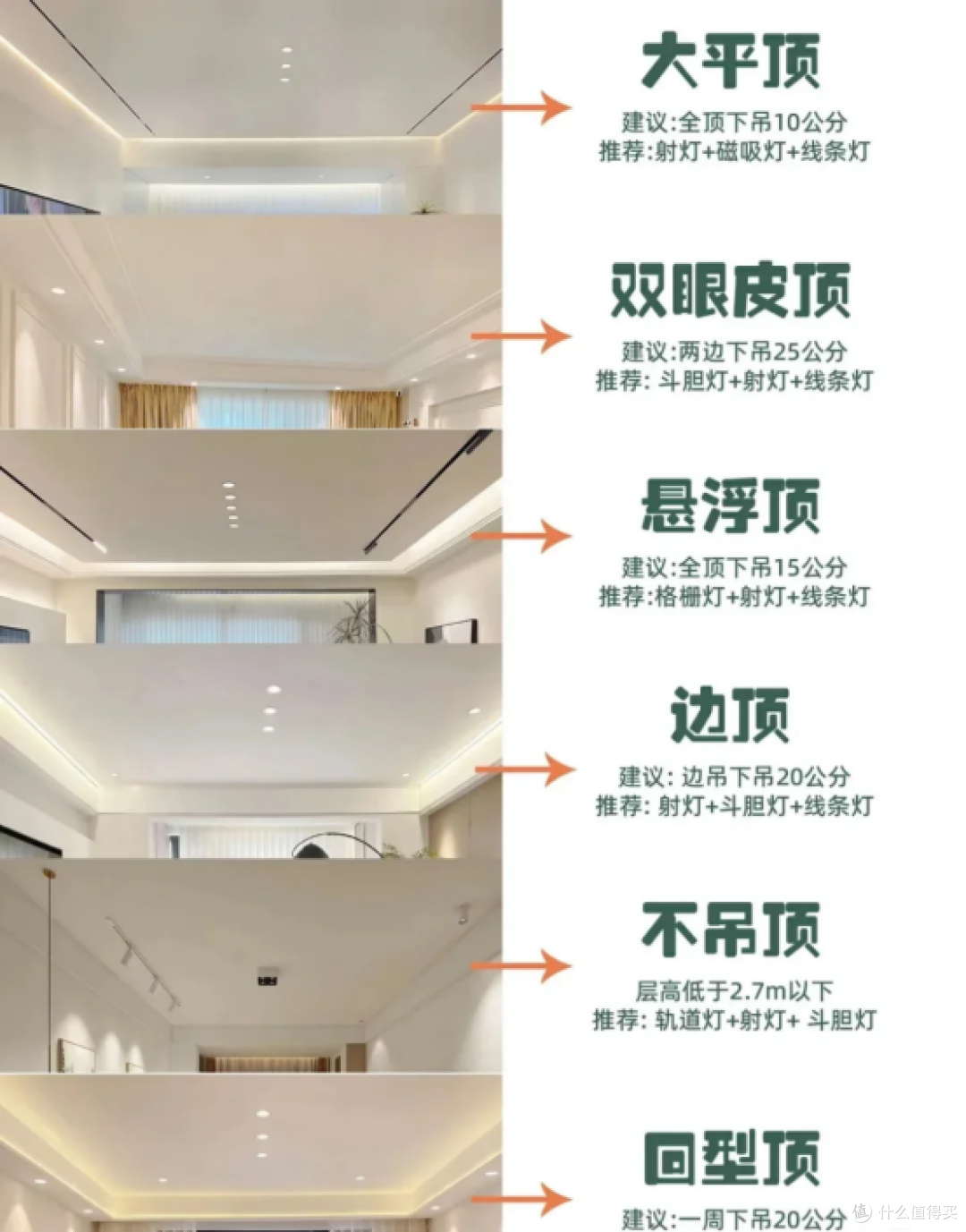 新房装修20W打不住,钱都花哪去了?这9个隐形支出掏空钱包!