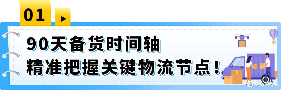 旺季爆单,物流先行!《2025亚马逊Prime会员日物流筹备手册》