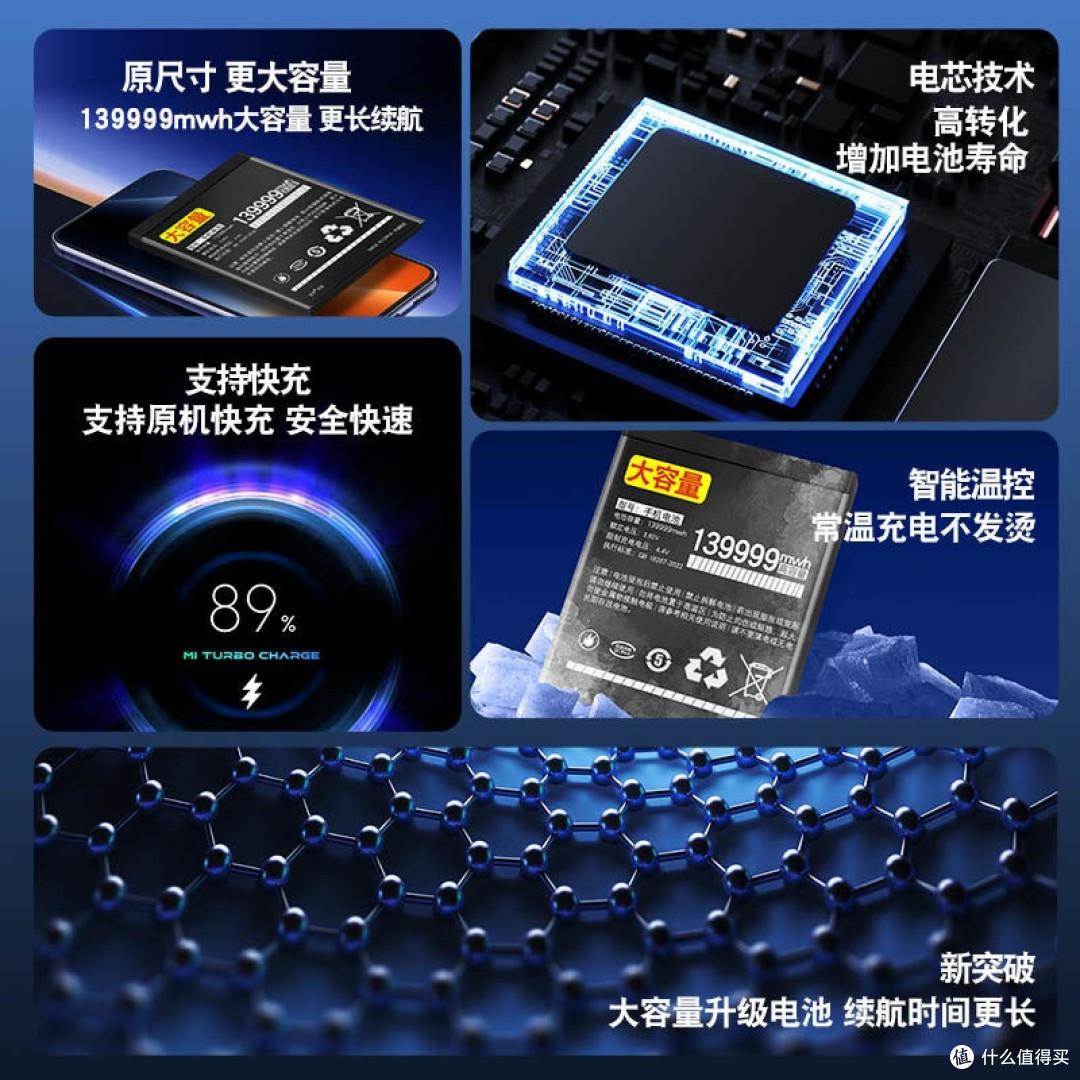 手机可拆卸电池杀回战场:是利大于弊,还是本末倒置