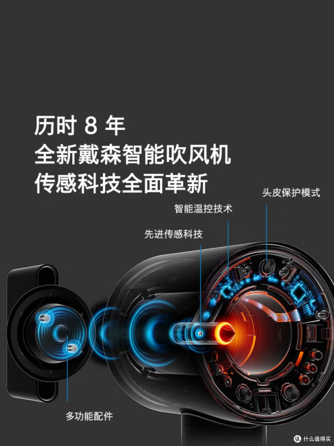 戴森HD16智能吹风机速干护发
