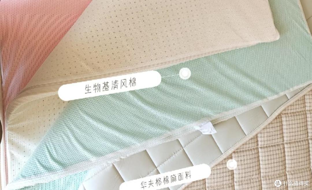 新房装修床垫怎么选才能不踩坑,内附2-3k价位款热门床垫横评
