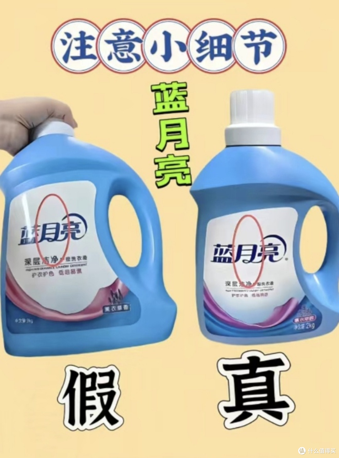 放心消费秘籍:练就火眼金睛,辨别真假商品