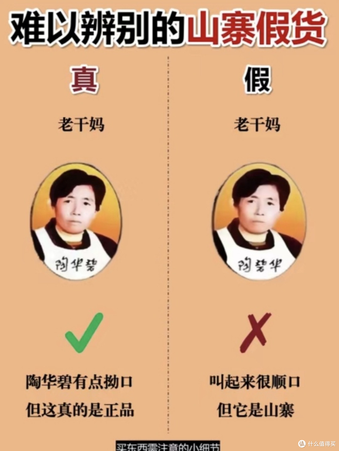 放心消费秘籍:练就火眼金睛,辨别真假商品