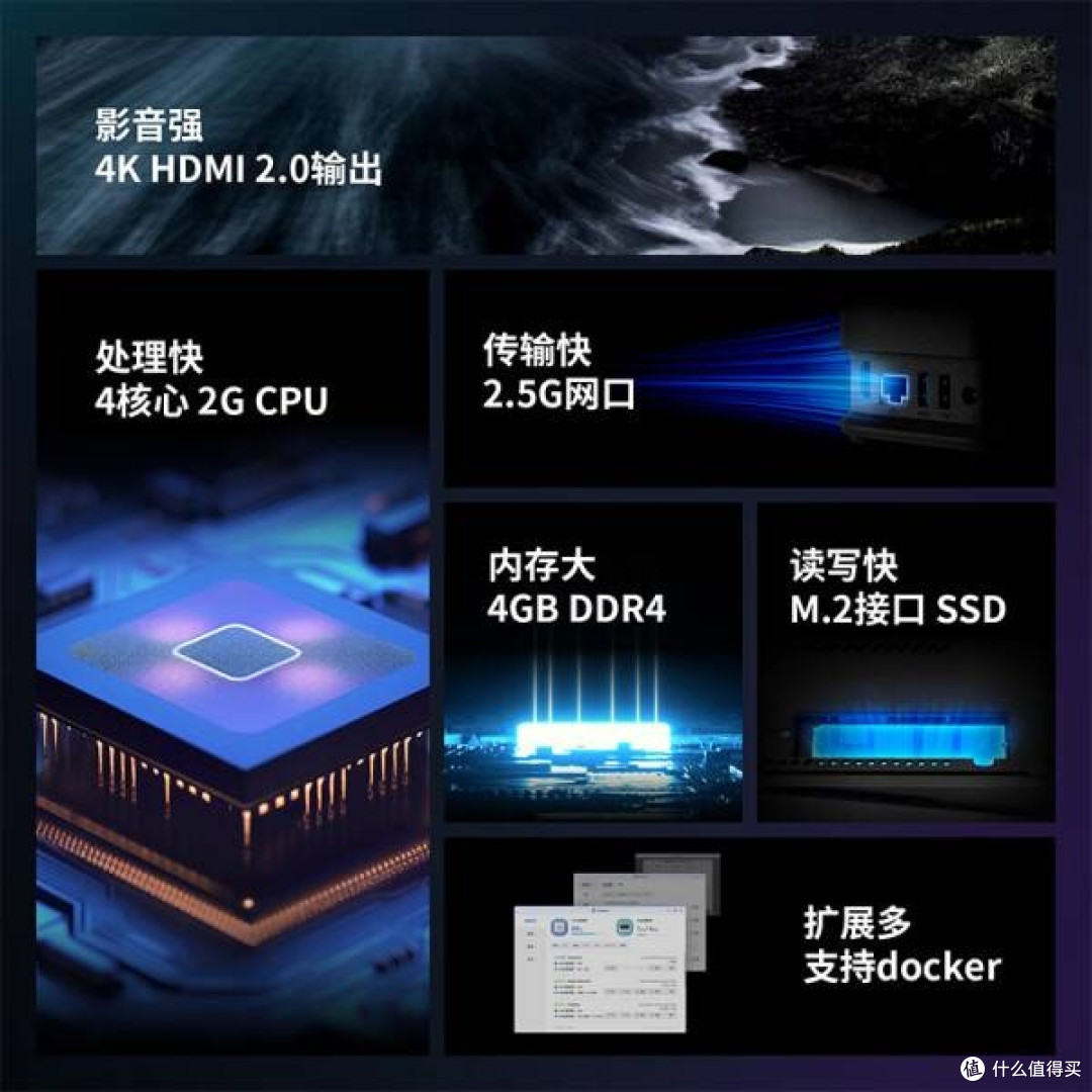 双盘位Z2Pro，智能AI存储体验