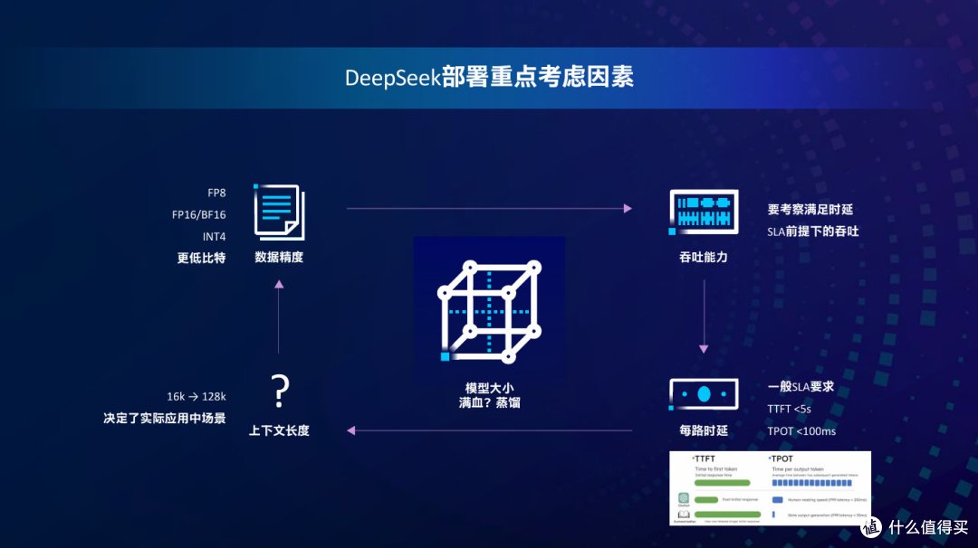 让笔记本左手静音长续航,右手AI全生态,英特尔是如何做到的?