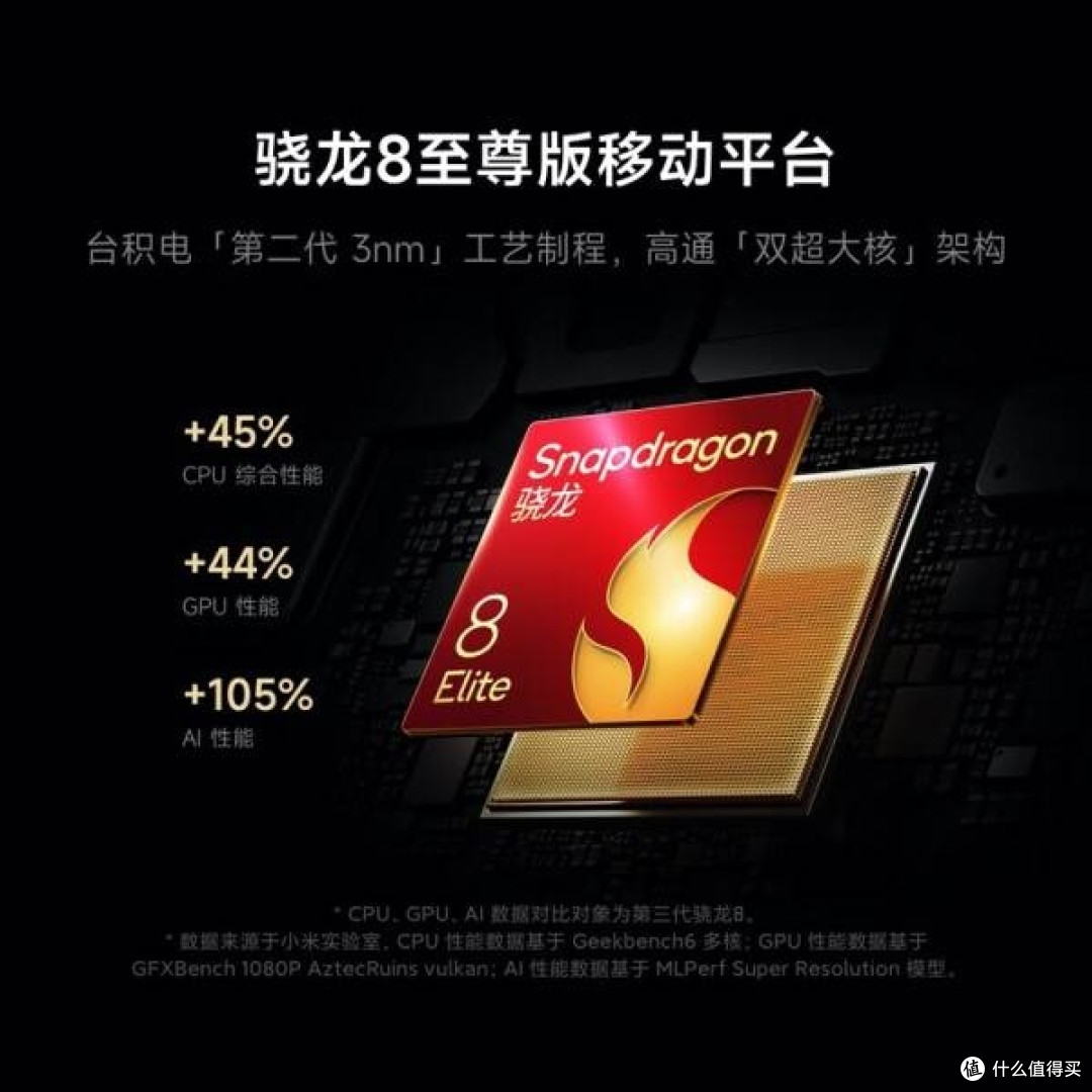超值之选!小米 15 Pro 亮银版 5G 手机国补来袭