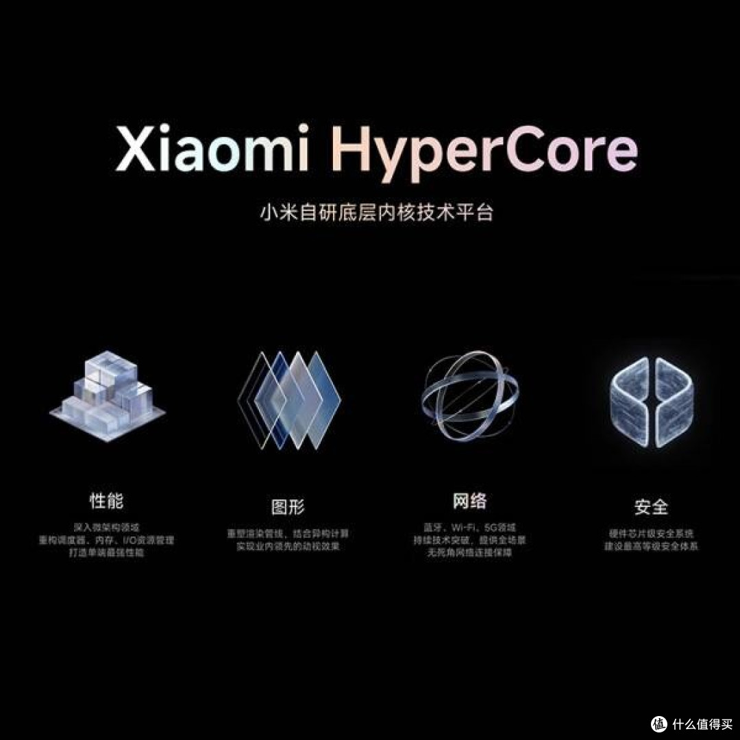 超值之选!小米 15 Pro 亮银版 5G 手机国补来袭