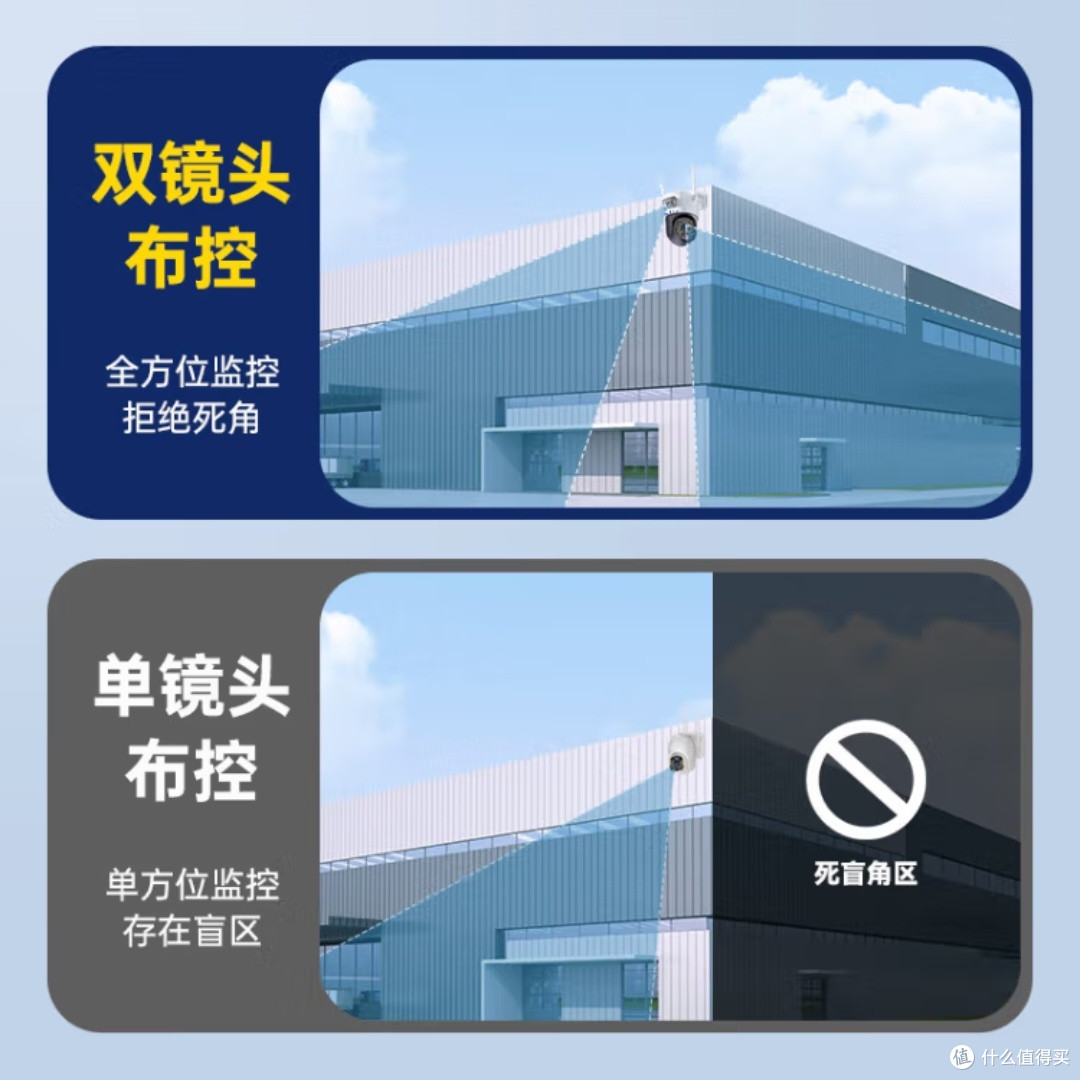 奥克斯高清室外摄像头防水监控