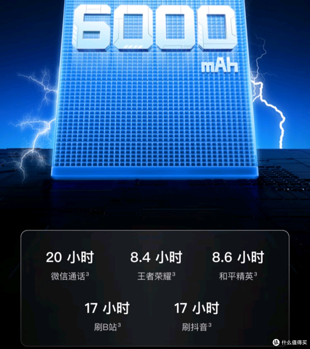 6000毫安时的续航小能手