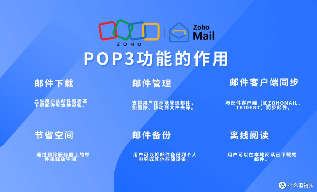 如何解决邮箱POP3服务未开启的问题?