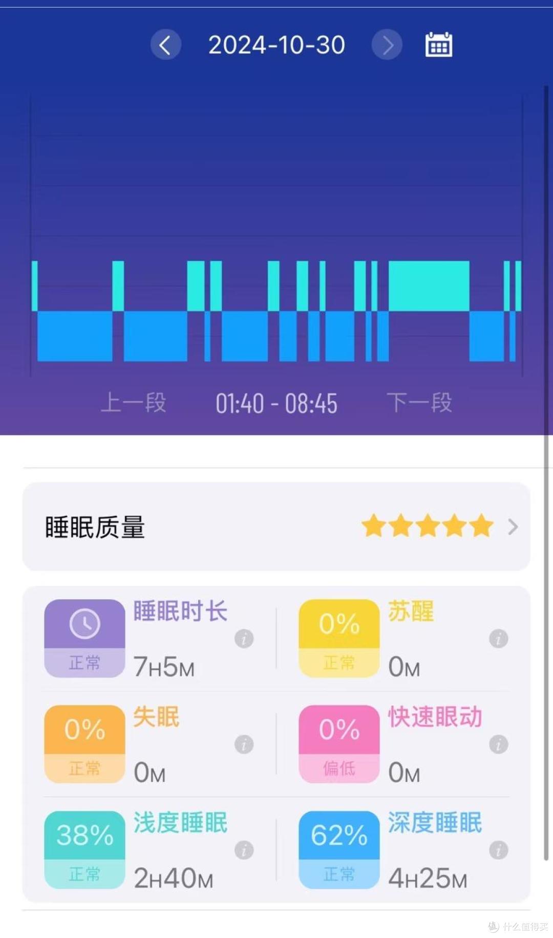 能进行24小时健康监测的dido R50s智能手环,让健康生活更便捷!