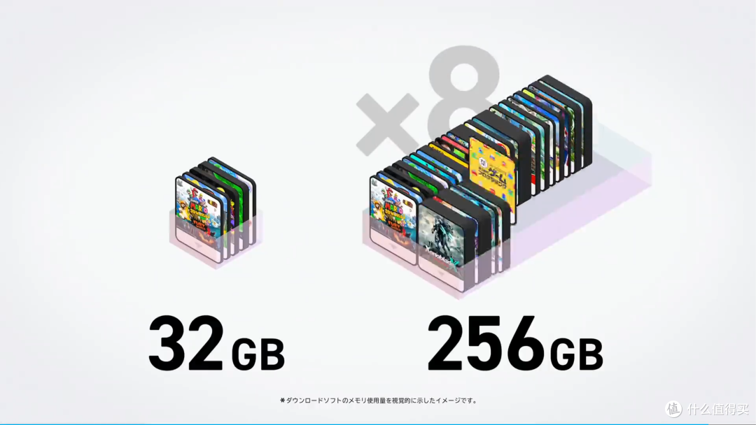 Switch2值不值得买？2025年任天堂最强掌机全面解析！