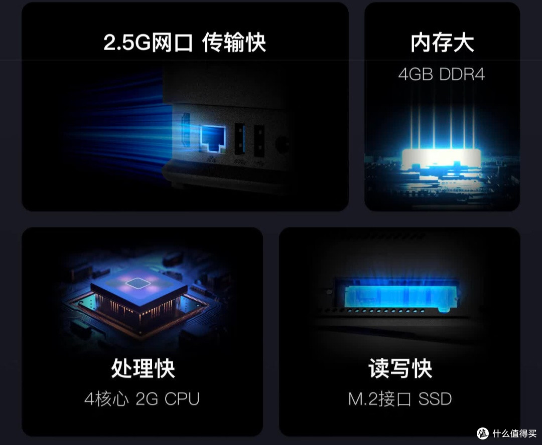 千元级的极空间nas
