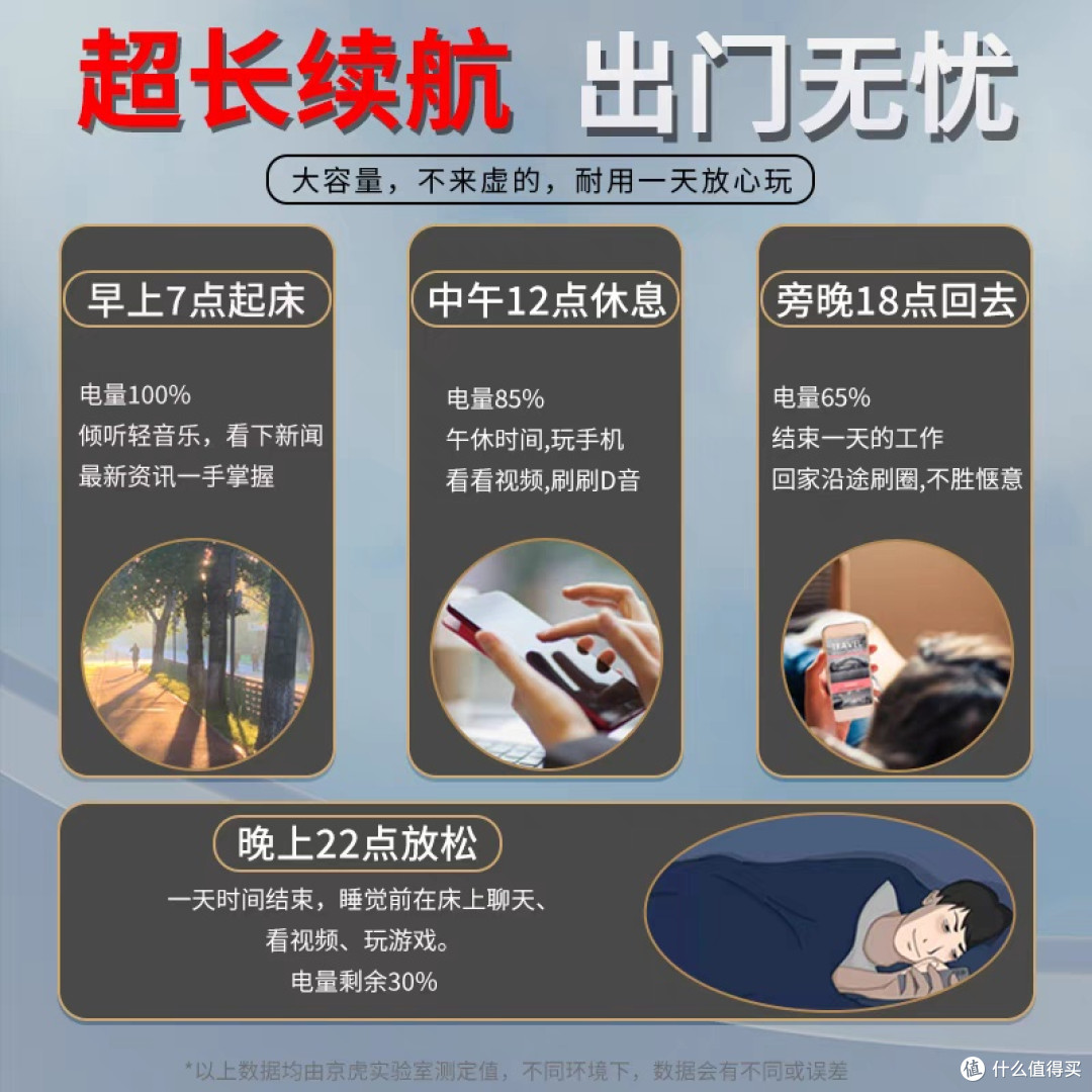 回溯与前瞻:手机电池设计的变奏曲