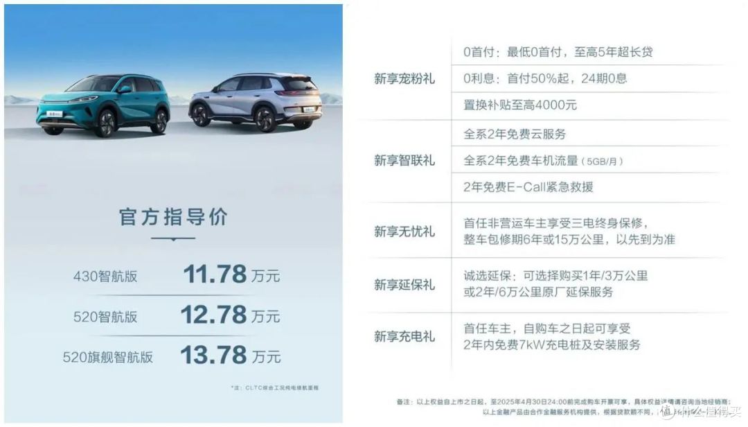 海狮05 EV新车情报：竞品对准元PLUS，到店啥也不说先邀试驾