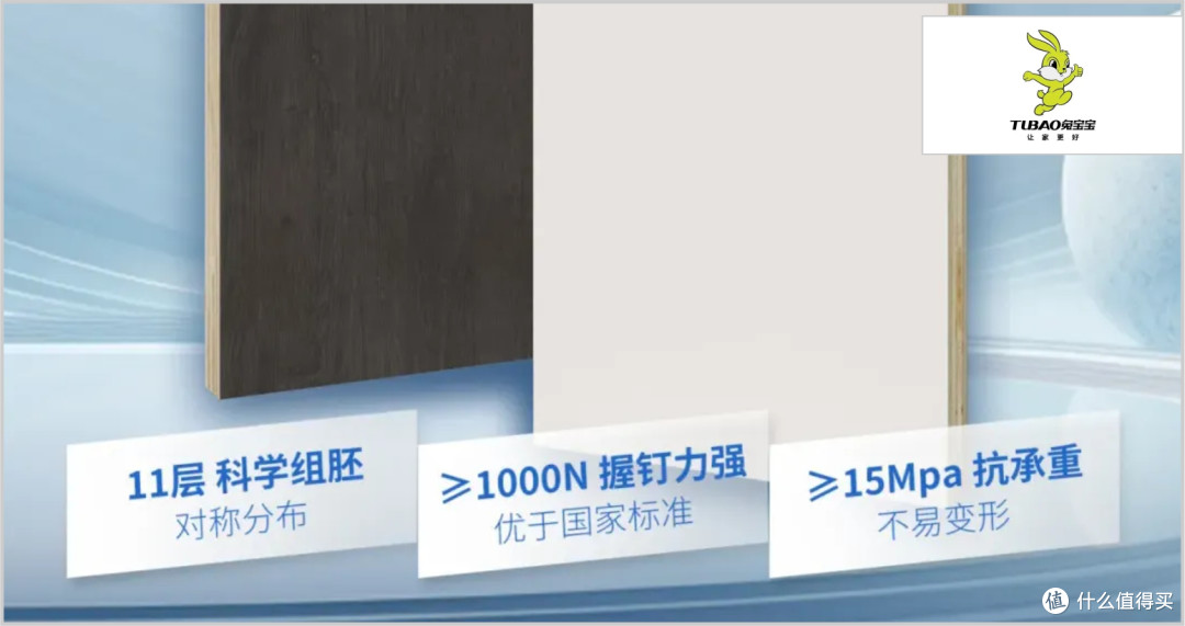 多层板哪些是杰出品牌?2025年多层板行业十大品牌