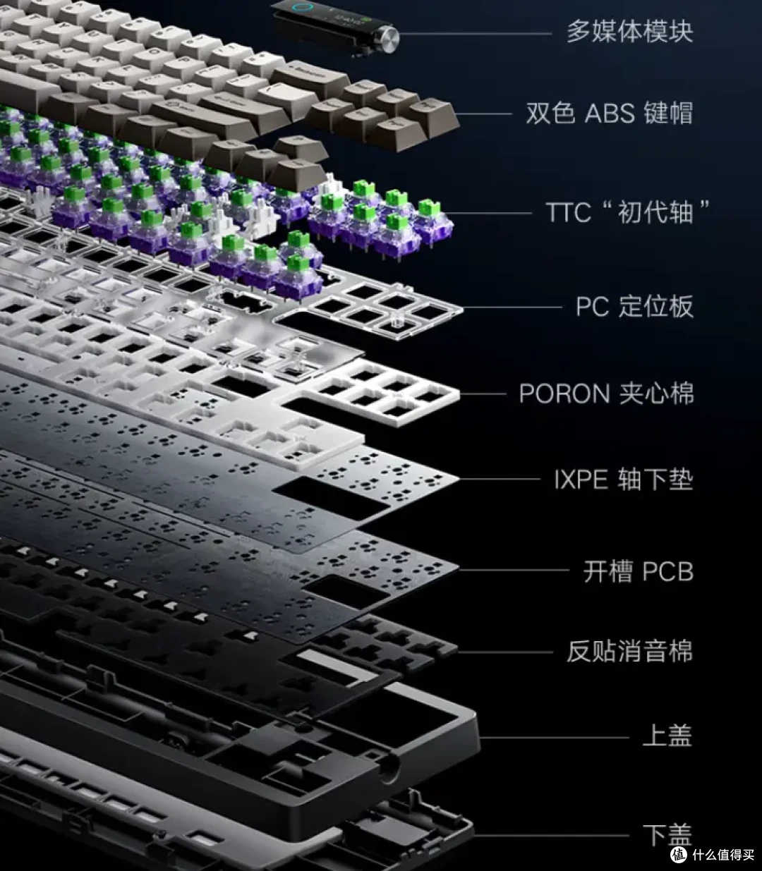 安静精致的办公利器，小米MK71 Pro无线三模机械键盘
