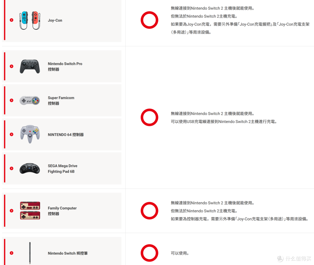 2代任天堂Switch昨晚发布！港版首发约3500元！