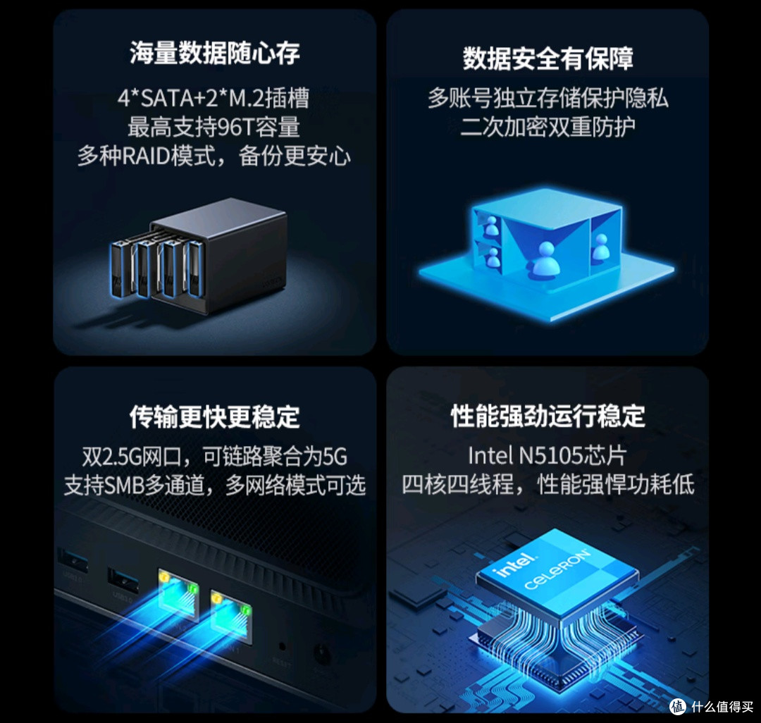 还有颜值比他更漂亮的nas?绿联DX4600