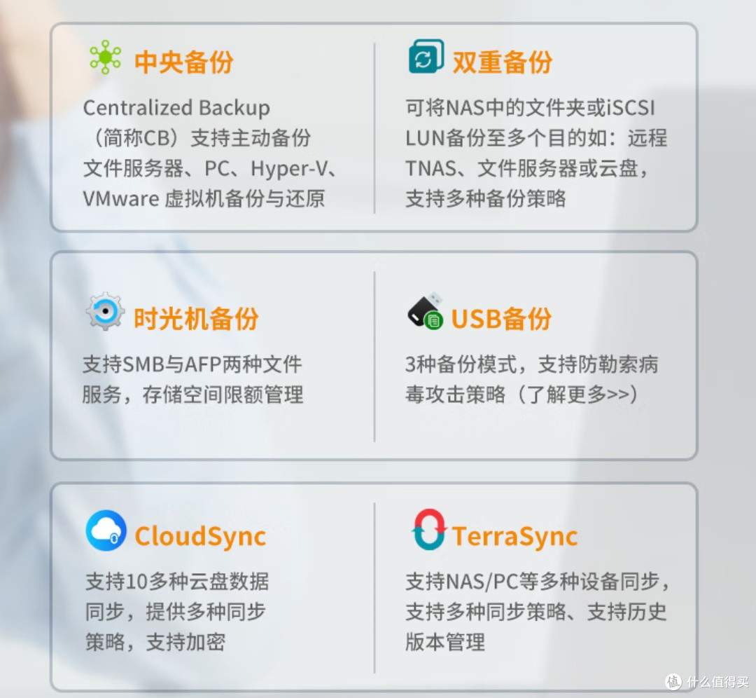 数据备份怎么能不考虑来自本土的铁威马?
