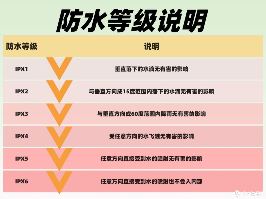 高性价比开放式蓝牙耳机怎么选?开放式耳机选购指南推荐