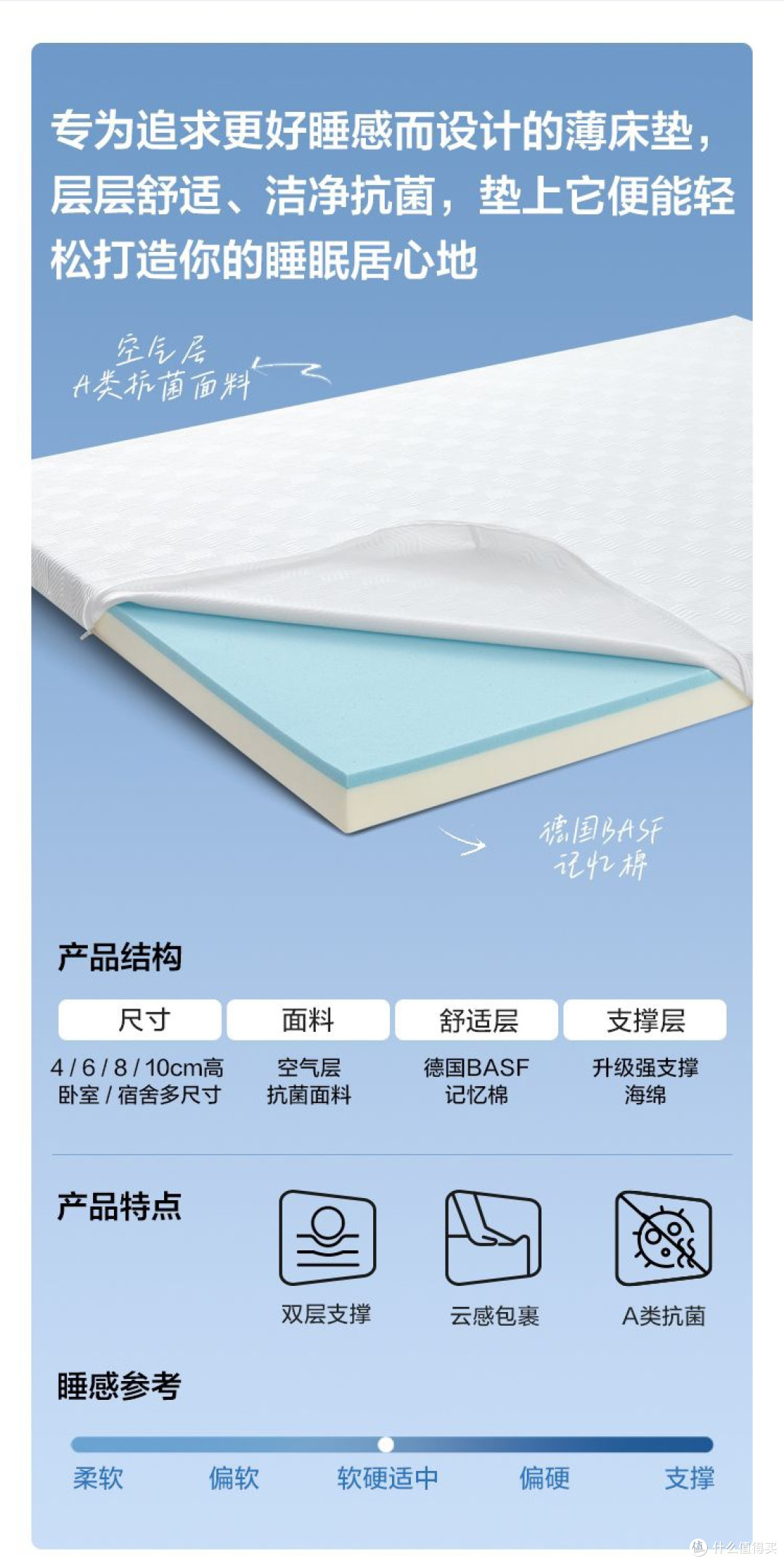 解锁记忆棉床垫：躺进放心睡眠圈