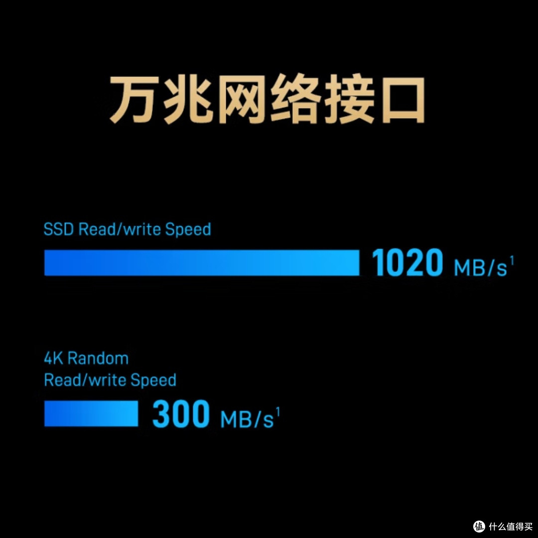 铁威马F8SSDPlus全闪存NAS存储