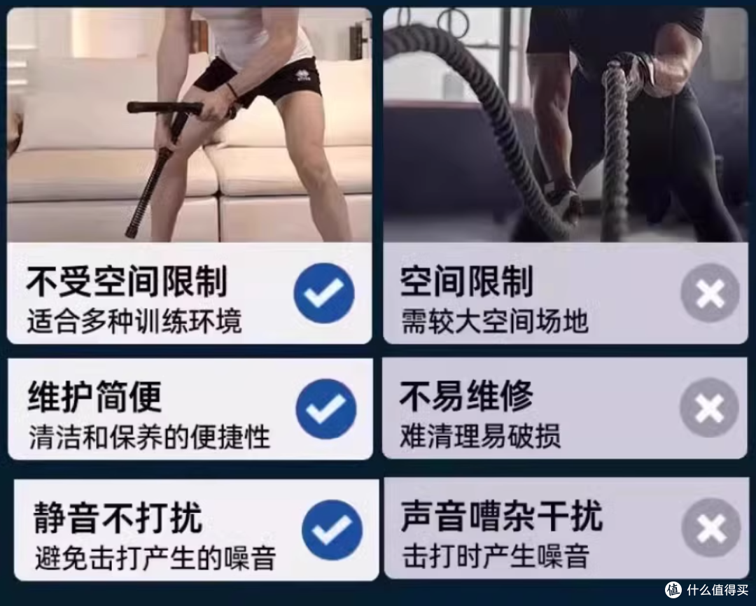 多功能无绳战绳健身甩大绳家用男士体能训练运动健身器材替代战绳