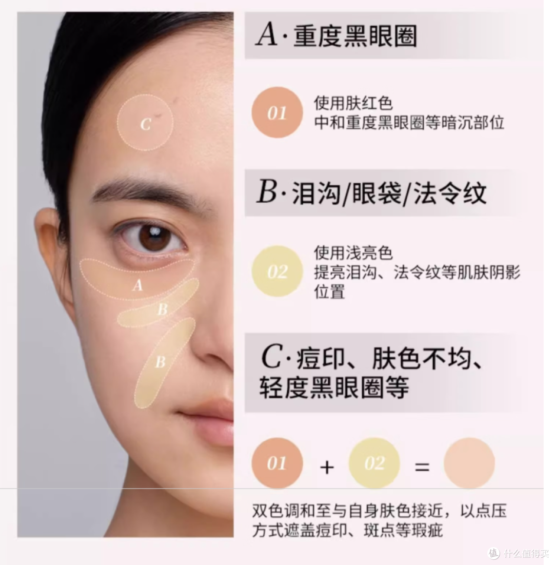 毛戈平无瑕双色遮瑕膏:国货遮瑕之光