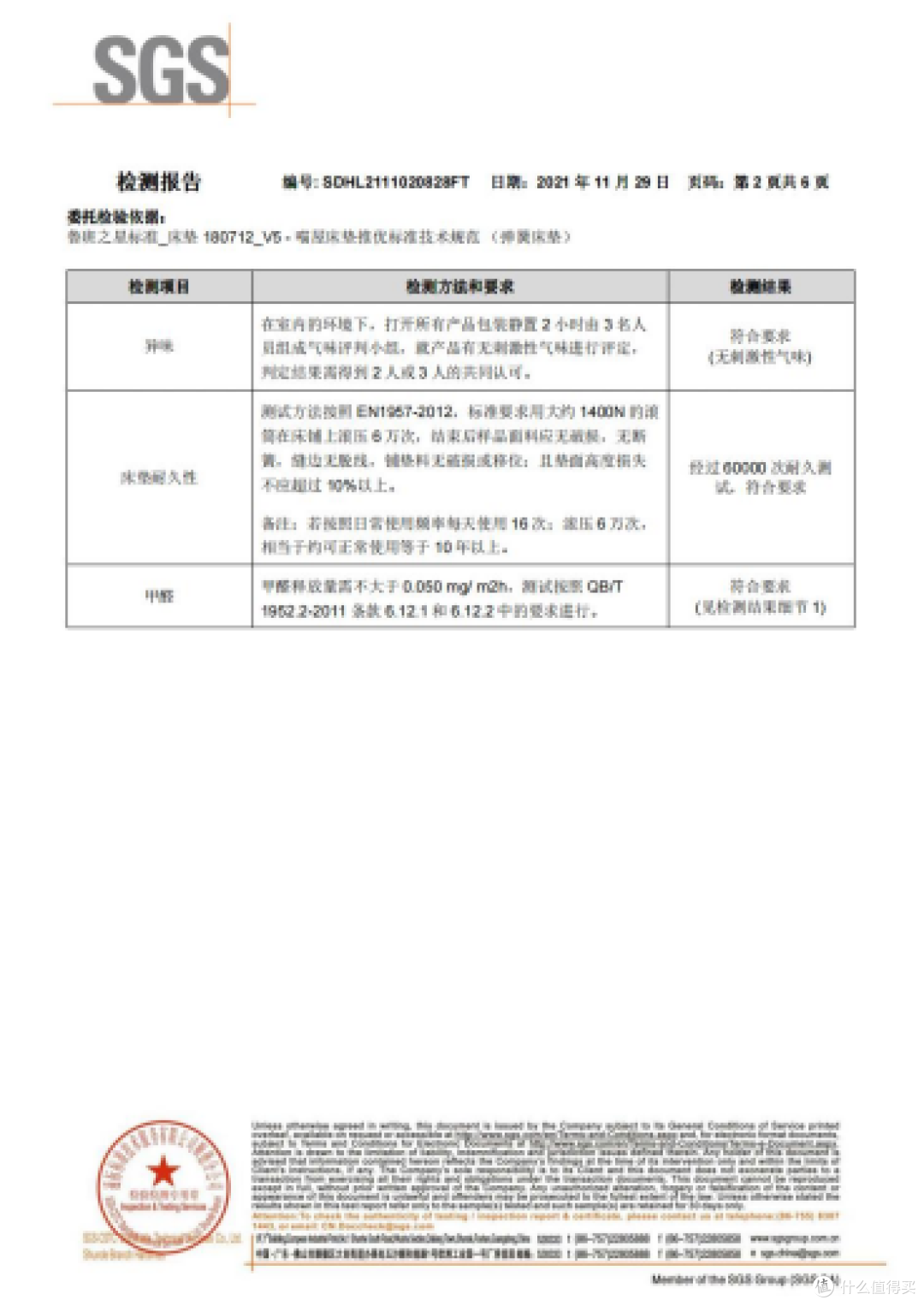 突友亲测：2000+用上94%乳胶？最近风很大的林芃床垫到底怎么样？