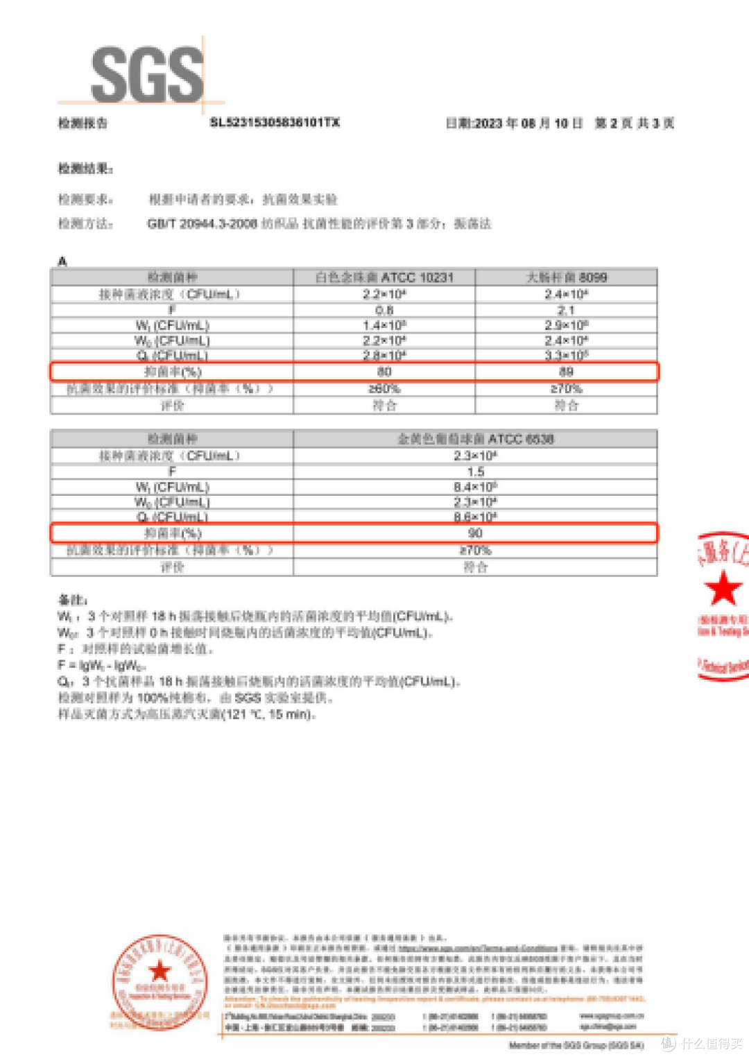 突友亲测：2000+用上94%乳胶？最近风很大的林芃床垫到底怎么样？