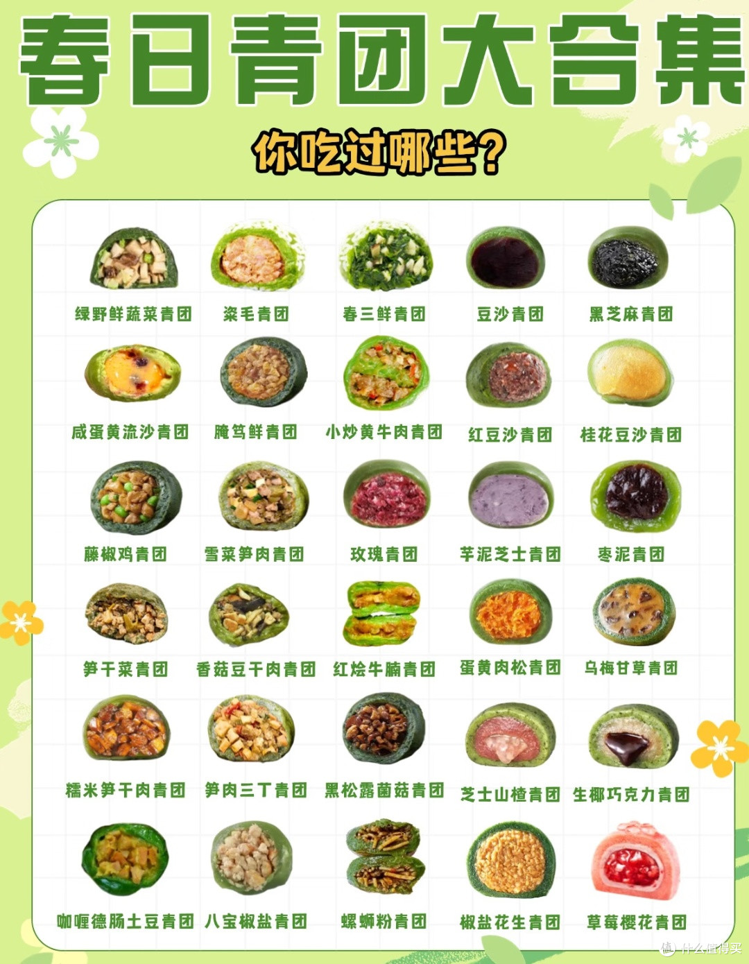 青团猎奇新味大挑战:独特食物组合的奇妙之旅