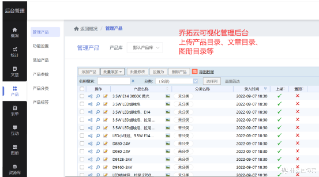 自己制作网站的成本与方式