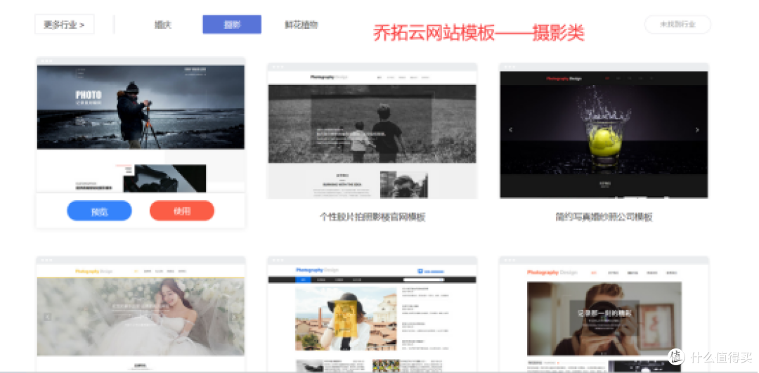 自己制作网站的成本与方式