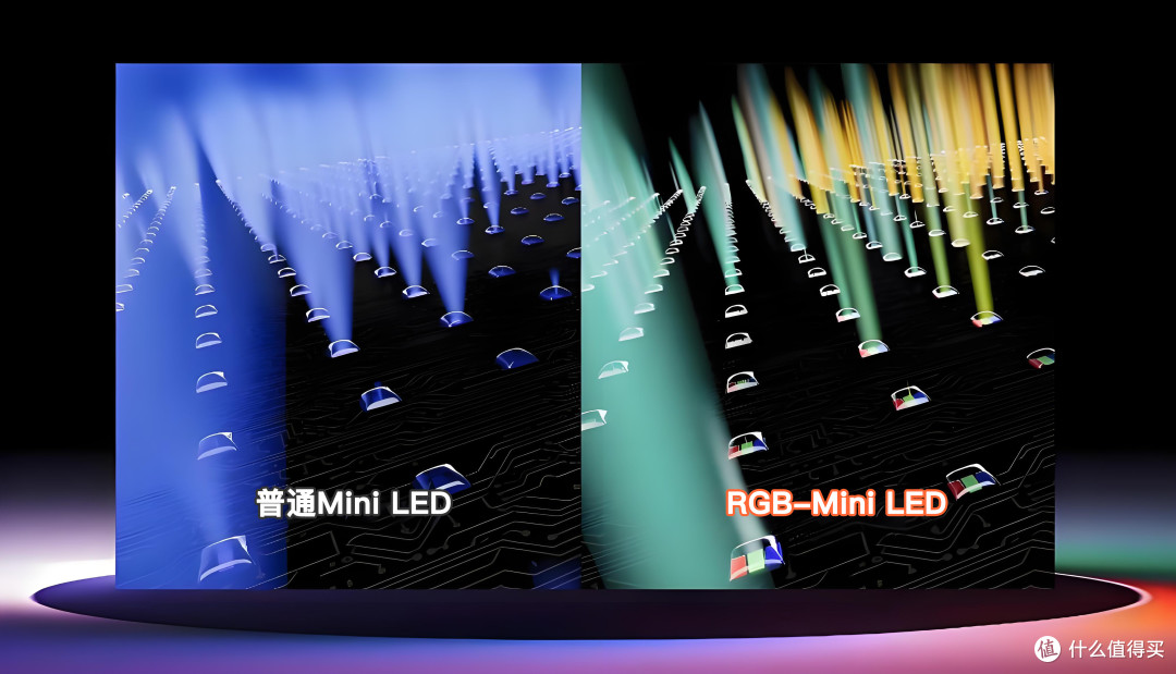 “客厅里的劳斯莱斯”:海信 RGB-Mini LED电视 UX上市解析