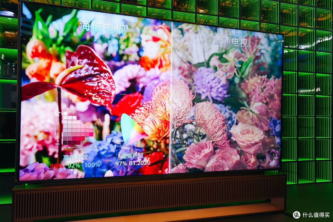 “客厅里的劳斯莱斯”:海信 RGB-Mini LED电视 UX上市解析