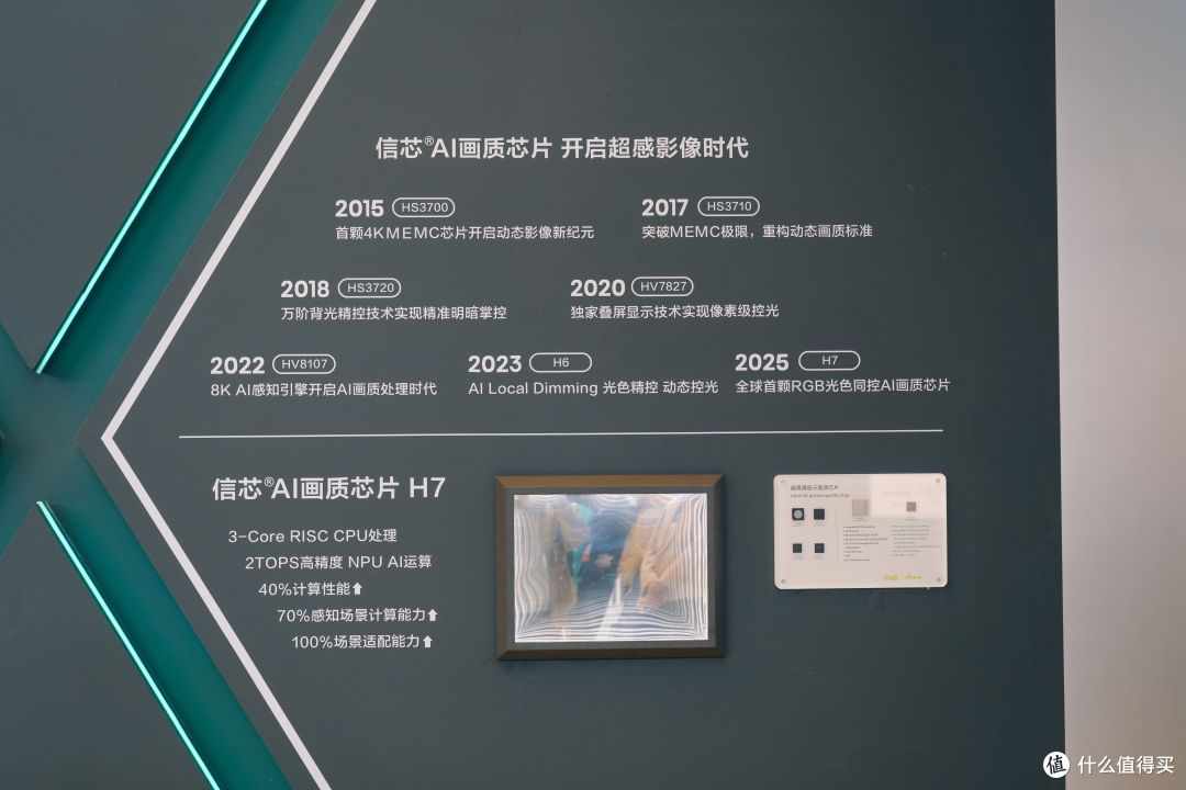 “客厅里的劳斯莱斯”:海信 RGB-Mini LED电视 UX上市解析