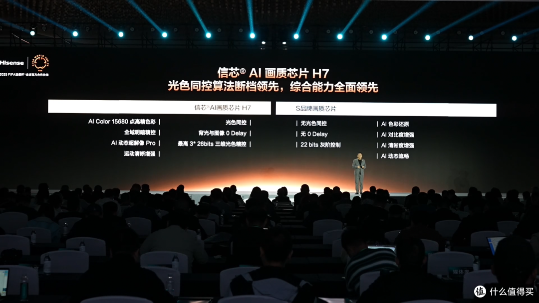 “客厅里的劳斯莱斯”:海信 RGB-Mini LED电视 UX上市解析