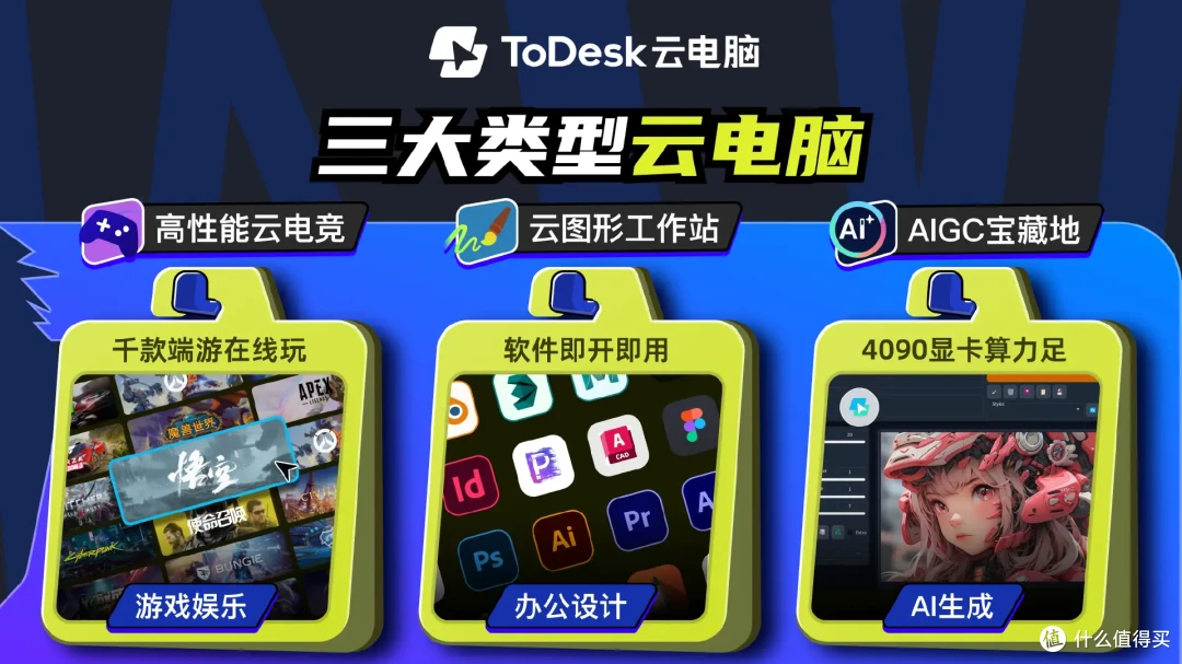 ToDesk云电脑实测iPad运行《双影奇境》帧率超120，26ms超低延迟